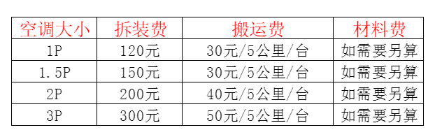 吉安市空调移机及费用电话在哪里找